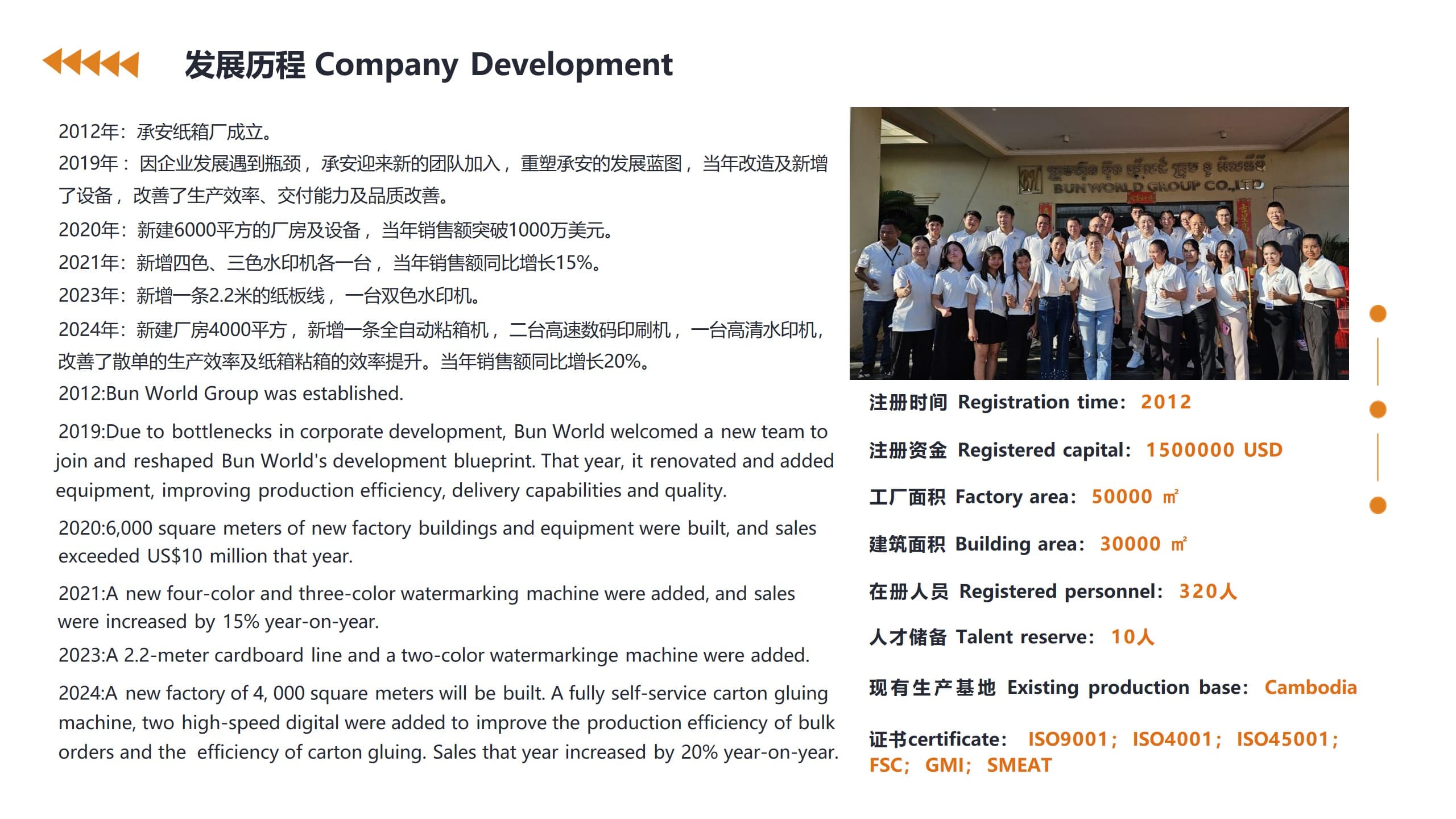 承安纸箱厂（柬埔寨）有限公司