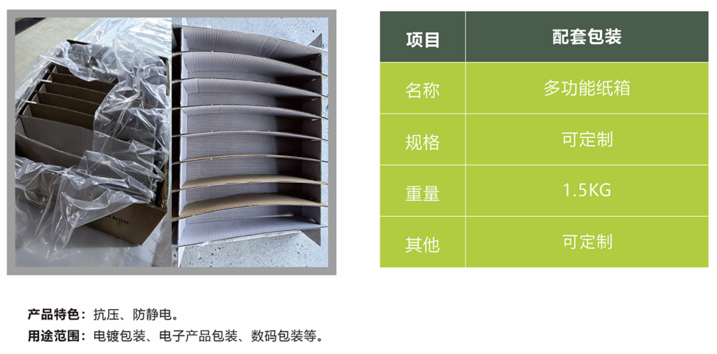 多功能纸箱 (https://www.xybz.net/) 案例中心 第1张